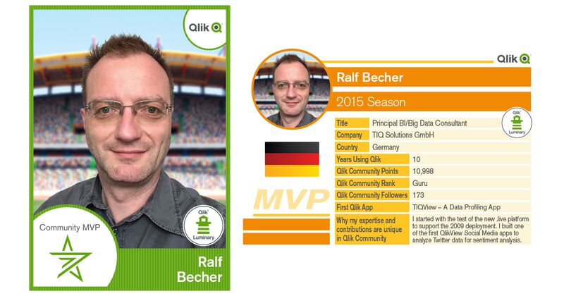 Ralf MVP card.jpg